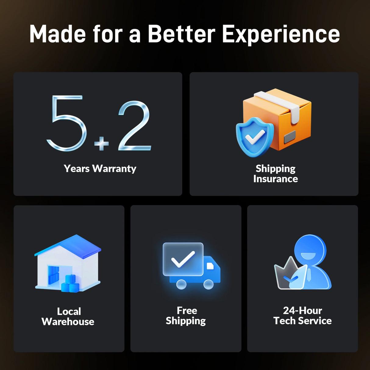 ⚡️Launch Early Bird: $799⚡️WattCycle 5.12kWh 48V 100Ah Wall-Mounted LiFePO4 Battery with Smart BMS, Bluetooth, Active Balancing & Communication