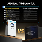 WattCycle 5.12kWh 48V 100Ah Wall-Mount Bluetooth LiFePO4 Battery – Active Balancing | RS485/CAN