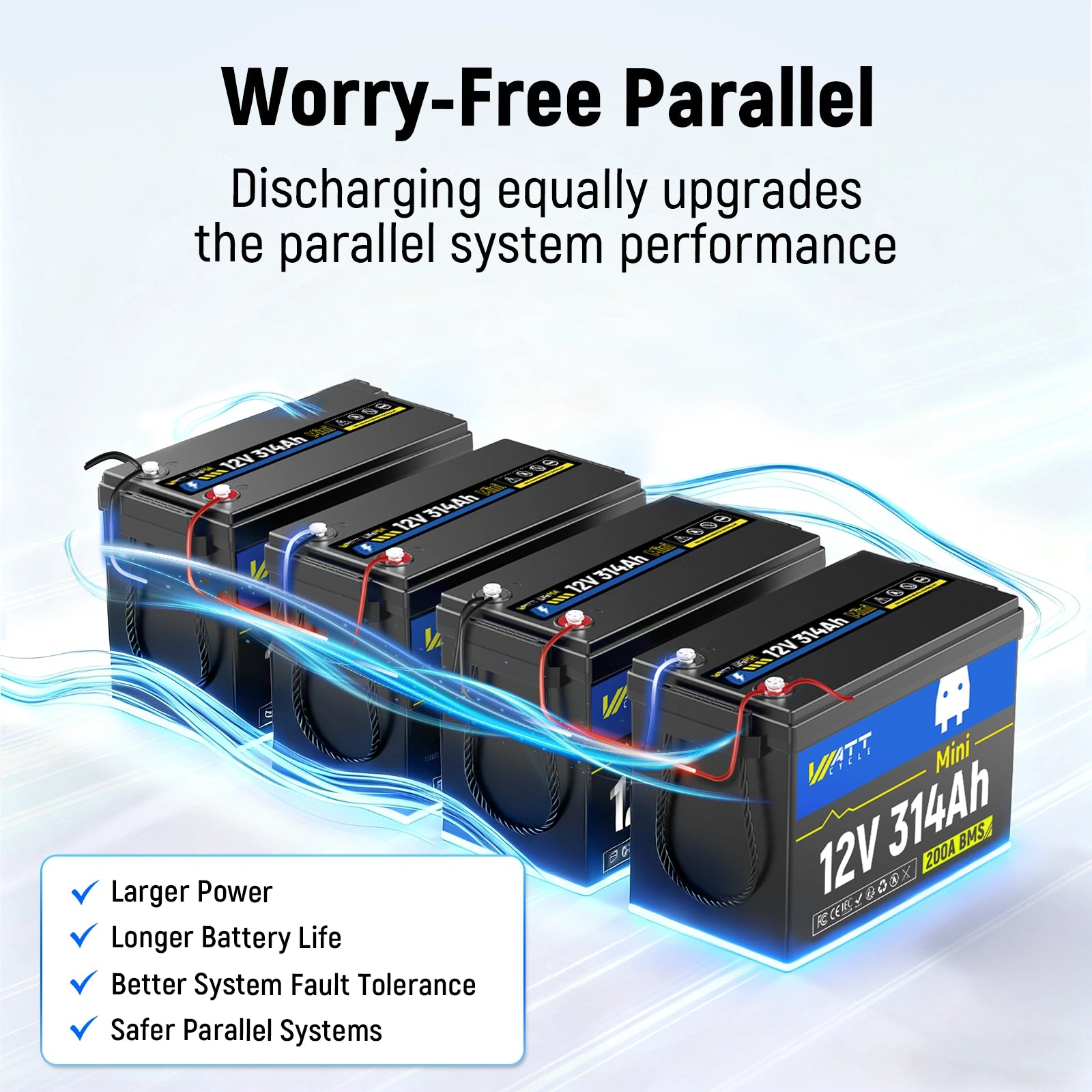 [Bluetooth-Free Version] Wattcycle 12V 314Ah Mini LiFePO4 Deep Cycle Battery