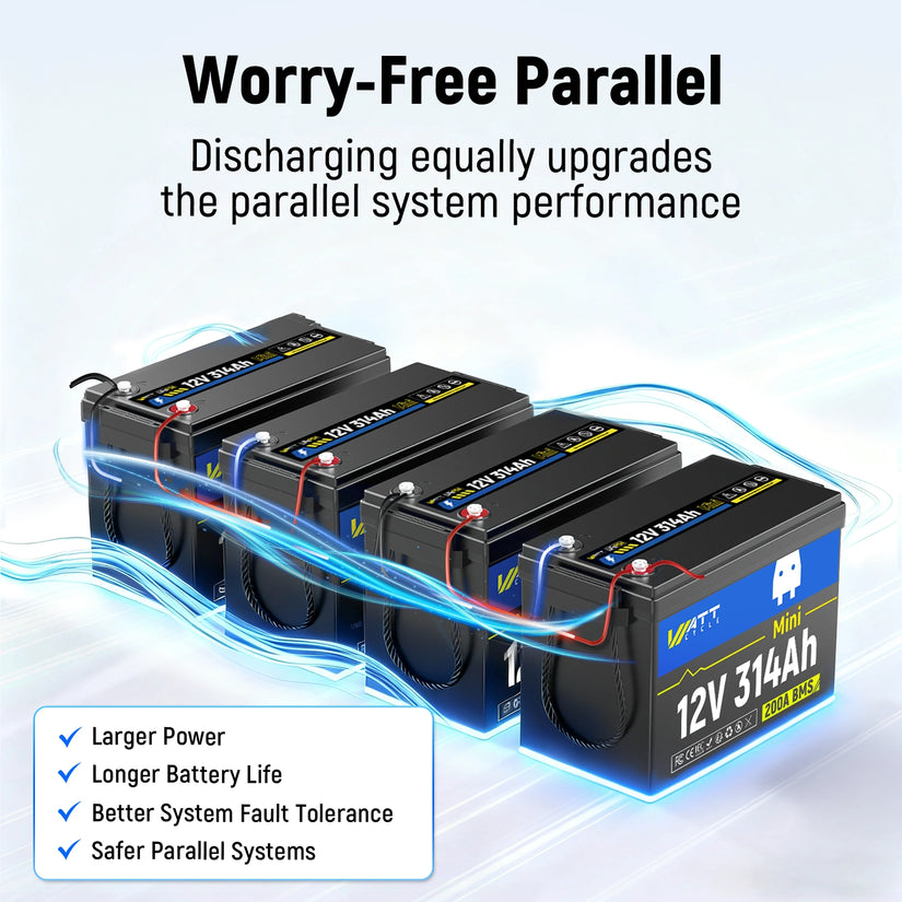 [👍 Bestseller] WattCycle 12V 314Ah Mini Basic LiFePO₄ Battery – Compact Size, High Capacity