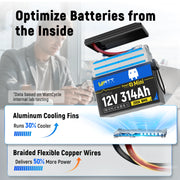 WattCycle 12V 314Ah Mini Heated & Bluetooth LiFePO₄ Lithium Battery – All-Weather Power