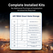 WattCycle 5.12kWh 48V 100Ah Wall-Mount Bluetooth LiFePO4 Battery – Active Balancing | RS485/CAN