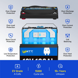 ⚡️Final Price: $155.99⚡️ Wattcycle 12V 100Ah Group 24 LiFePO4 Battery for RV Solar, Trolling Motor & Off Grid
