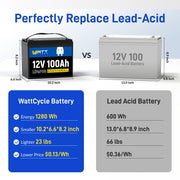 WattCycle 12V 100Ah Group 24 LiFePO4 Battery for RV Solar, Trolling Motor & Off Grid