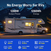 WattCycle 12V 100Ah Group 24 LiFePO4 Battery for RV Solar, Trolling Motor & Off Grid