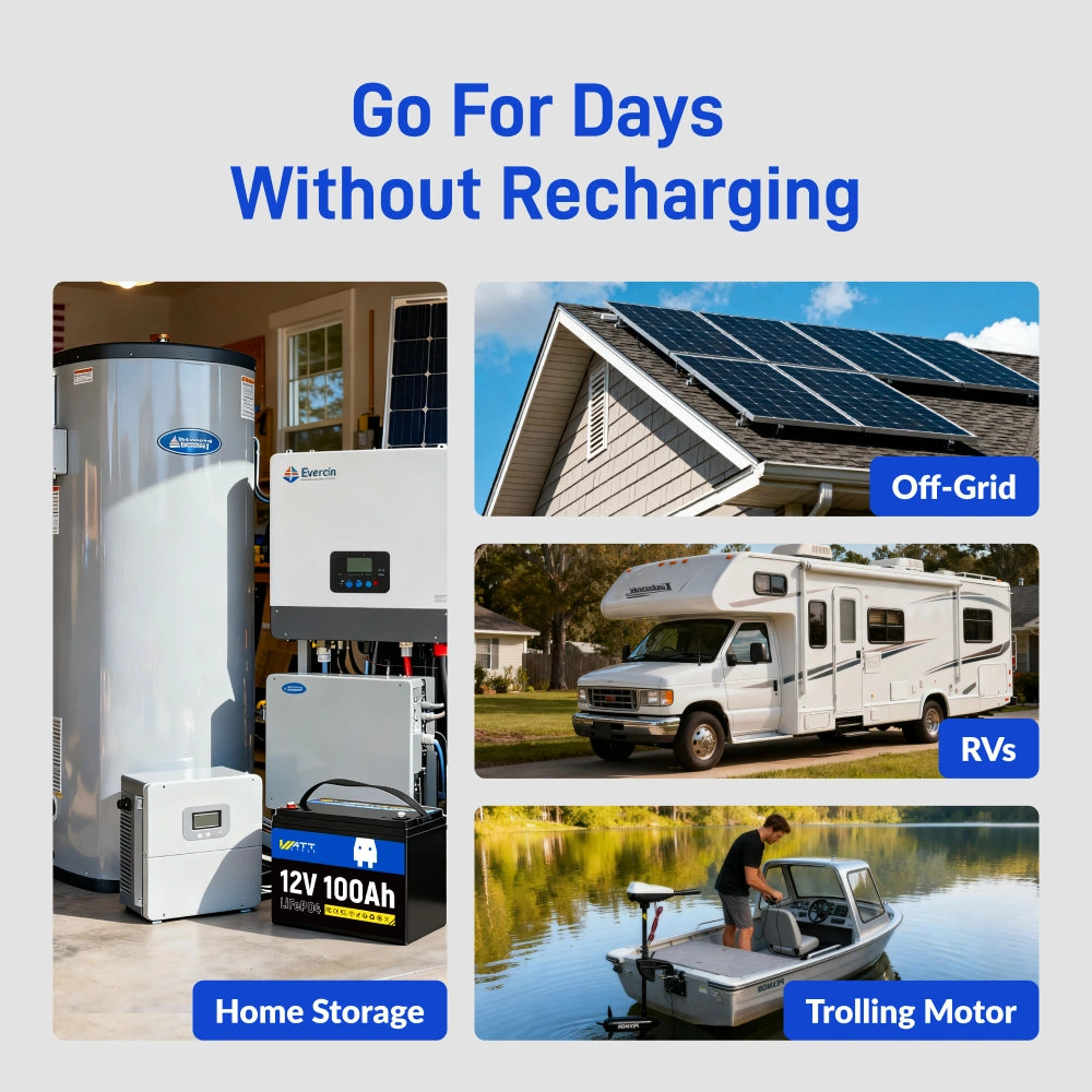 ⚡️Final Price: $155.99⚡️ Wattcycle 12V 100Ah Group 24 LiFePO4 Battery for RV Solar, Trolling Motor & Off Grid