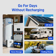 WattCycle 12V 100Ah Group 24 LiFePO4 Battery for RV Solar, Trolling Motor & Off Grid