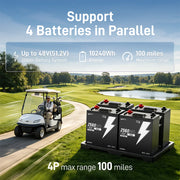 ⚡️Early Prime Day Price: $449⚡️ WattCycle 48V 50Ah Lithium Battery for Golf Cart & Lawn Mower