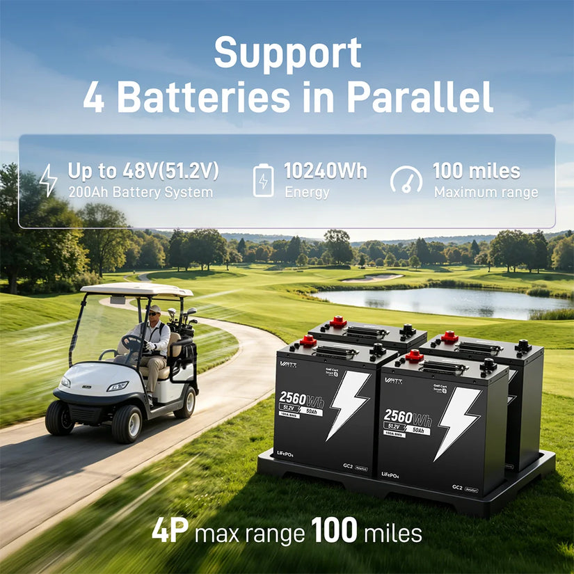 ⚡️Early Prime Day Price: $449⚡️ WattCycle 48V 50Ah Lithium Battery for Golf Cart & Lawn Mower
