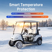 ⚡️Early Prime Day Price: $449⚡️ WattCycle 48V 50Ah Lithium Battery for Golf Cart & Lawn Mower