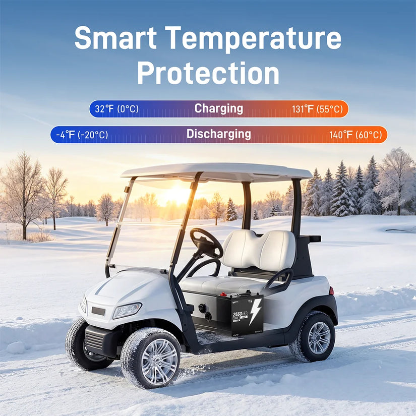 ⚡️Early Prime Day Price: $449⚡️ WattCycle 48V 50Ah Lithium Battery for Golf Cart & Lawn Mower
