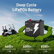 ⚡️Early Prime Day Price: $449⚡️ WattCycle 48V 50Ah Lithium Battery for Golf Cart & Lawn Mower