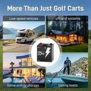 ⚡️Early Prime Day Price: $449⚡️ WattCycle 48V 50Ah Lithium Battery for Golf Cart & Lawn Mower