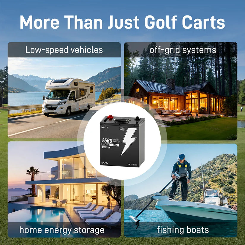 ⚡️Early Prime Day Price: $449⚡️ WattCycle 48V 50Ah Lithium Battery for Golf Cart & Lawn Mower