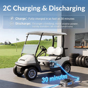 ⚡️Early Prime Day Price: $449⚡️ WattCycle 48V 50Ah Lithium Battery for Golf Cart & Lawn Mower