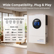 WattCycle 6kW 48V Off-Grid Solar Hybrid Split-Phase Inverte