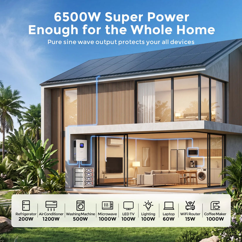 WattCycle 6500W 48V All-in-One Solar Inverter Charger | 9000W Dual MPPT