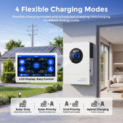 WattCycle 6kW 48V Off-Grid Solar Hybrid Split-Phase Inverte