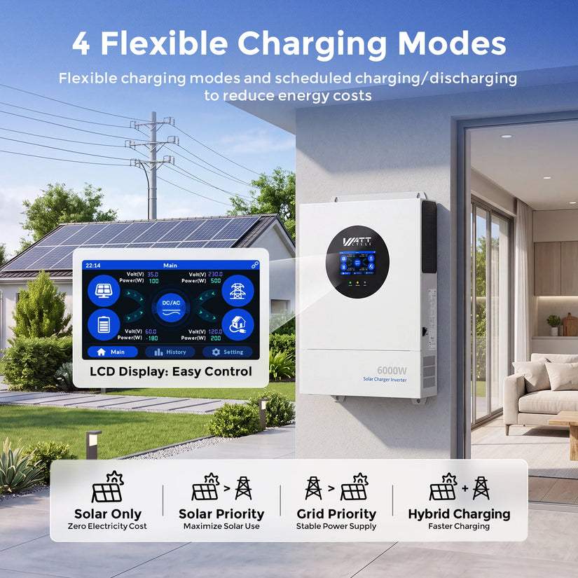 WattCycle 6kW 48V Off-Grid Solar Hybrid Split-Phase Inverte