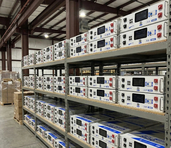Priority Inventory