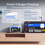 24V 40A LiFePO4 Battery Charger