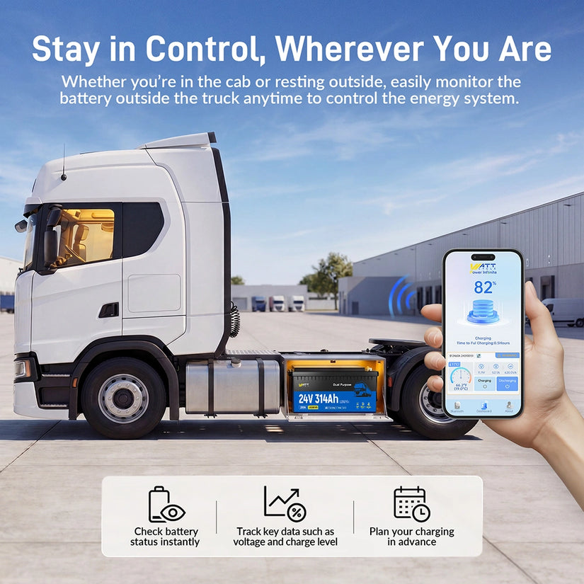 WattCycle 24V 314Ah Dual-Purpose LiFePO4 Battery for Heavy-Duty Vehicles With Bluetooth & Self-Heating