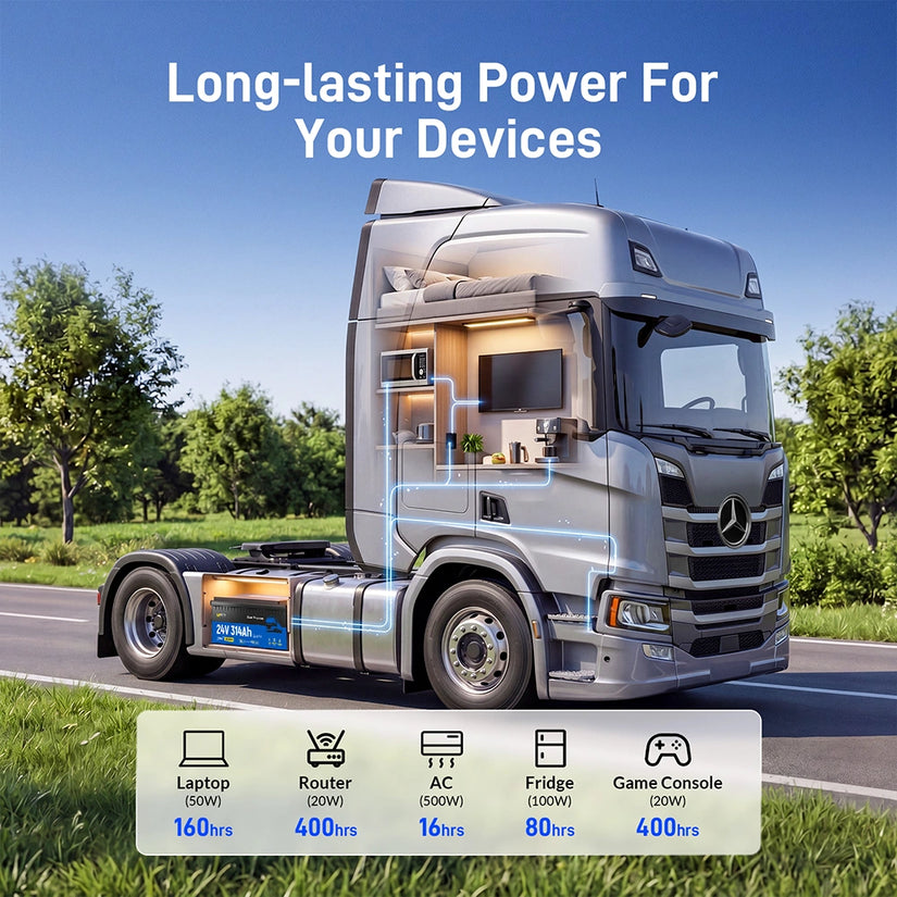 WattCycle 24V 314Ah Dual-Purpose LiFePO4 Battery for Heavy-Duty Vehicles With Bluetooth & Self-Heating