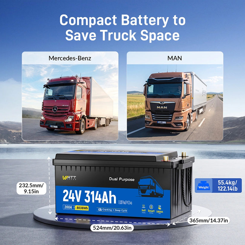 WattCycle 24V 314Ah Dual-Purpose LiFePO4 Battery for Heavy-Duty Vehicles With Bluetooth & Self-Heating