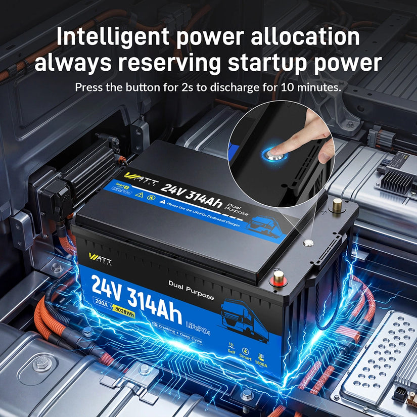WattCycle 24V 314Ah Dual-Purpose LiFePO4 Battery for Heavy-Duty Vehicles With Bluetooth & Self-Heating