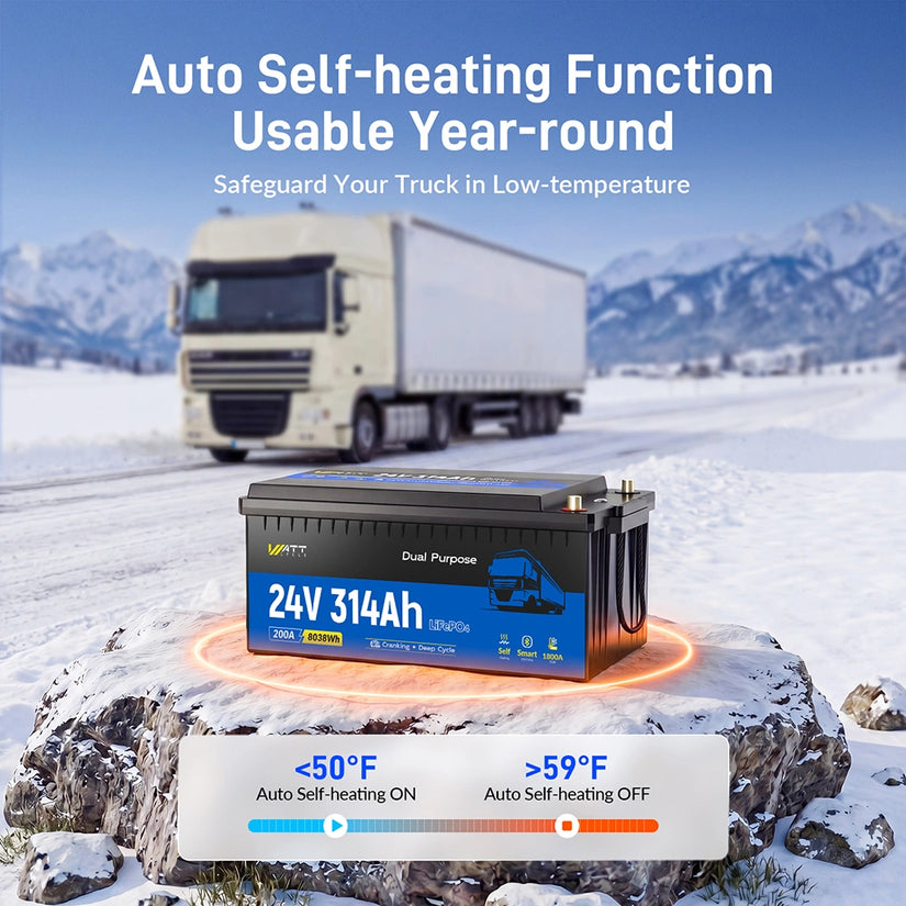 WattCycle 24V 314Ah Dual-Purpose LiFePO4 Battery for Heavy-Duty Vehicles With Bluetooth & Self-Heating