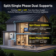 WattCycle V2 48V 12kW All-in-one Split Phase Hybrid Inverter - 120/240V, 24kW Dual MPPT, 250A Charger, Wi-Fi connection