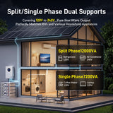 ⚡️Launch Early Bird: $1499⚡️WattCycle 12000W 48V All-in-One Solar Inverter: Split Phase 120/240V, 18kW Dual MPPT, 72kW Parallel Ready