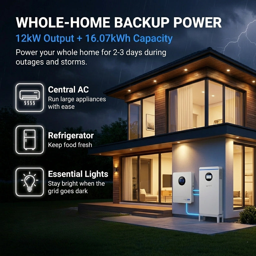 WattCycle Storm-Ready Whole-Home Backup Power Kit — 48V 12kW Hybrid Inverter + 48V 314Ah 16kWh Battery