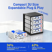 V2 WattCycle 48V 100Ah LiFePO₄ Rack Battery – Active Balancing | LCD | Bluetooth | Smart Comms | UL 1973