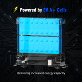【Automatic $50 OFF/PACK】48V (51.2V) 100Ah 3U Server Rack LiFePO4 Battery