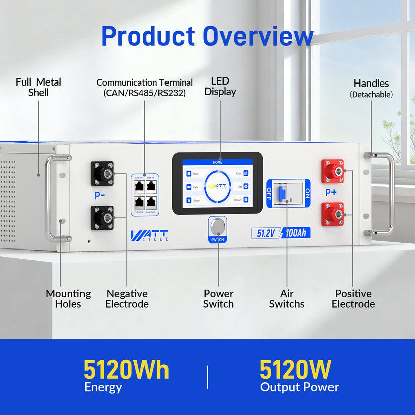 V2 WattCycle 48V 100Ah LiFePO₄ Rack Battery – Active Balancing | LCD | Bluetooth | Smart Comms | UL 1973