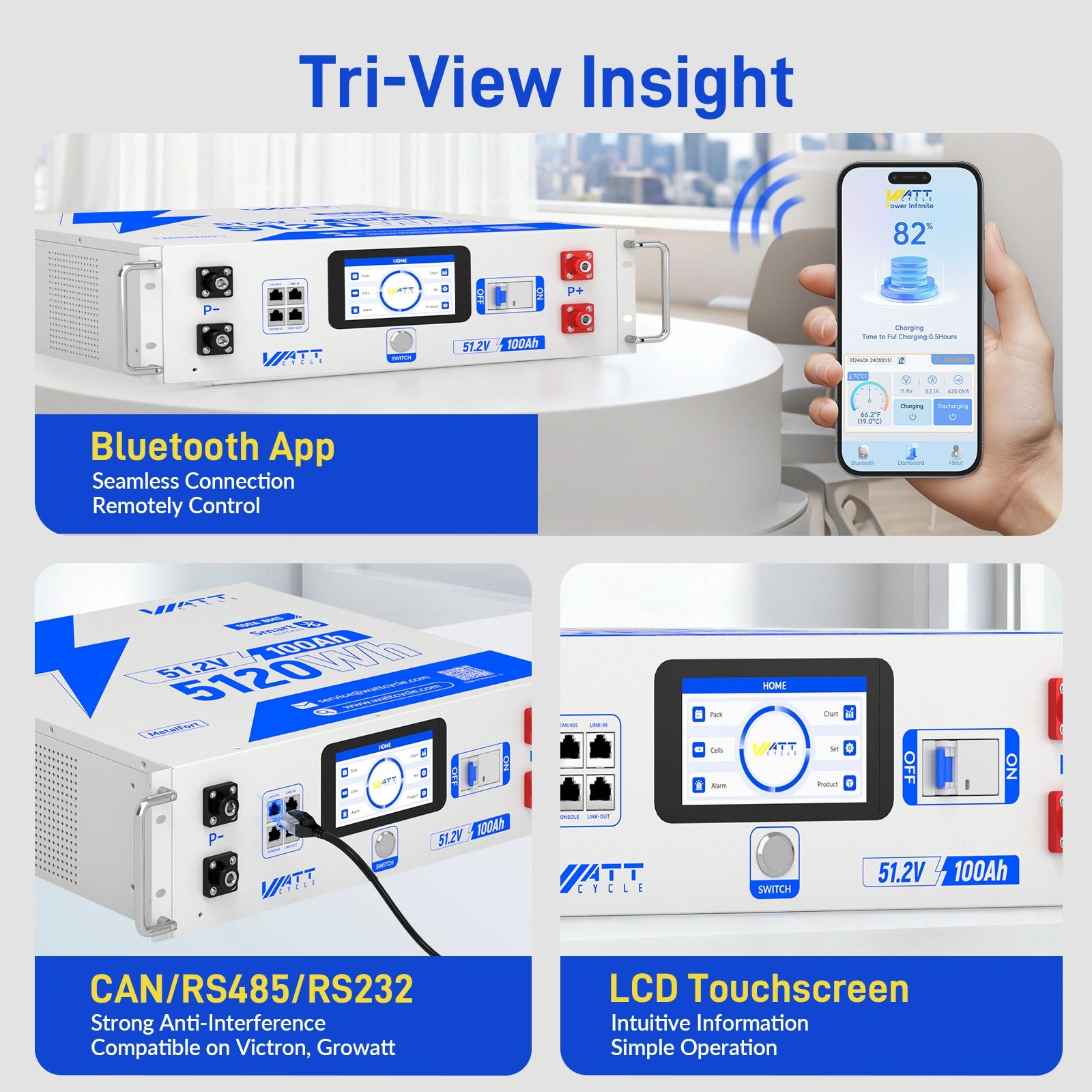 Upgrade Gen2 48V 100Ah LiFePO₄ Server Rack Battery – Active Balancing, LCD, Bluetooth & Smart Comms