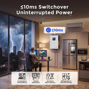 WattCycle 6500W 48V All-in-One Solar Inverter Charger | 9000W Dual MPPT