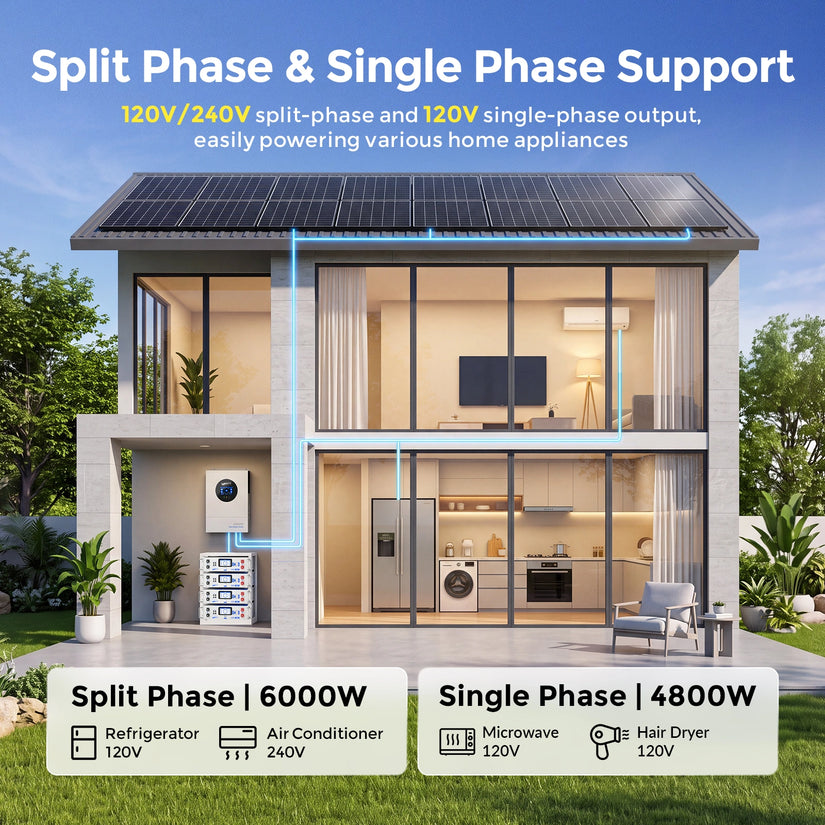 WattCycle 6kW 48V Off-Grid Solar Hybrid Split-Phase Inverte