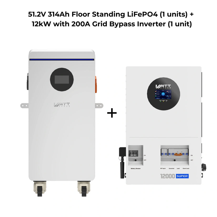 WattCycle Storm-Ready Whole-Home Backup Power Kit — 5.12kWh to 32.2kWh All-in-One Systems