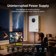 Upgrade V2: WattCycle 48V 12kW All-in-one Hybrid Inverter：Split Phase 120/240V, 24kW Dual MPPT, 250A Charger