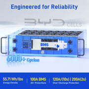 V2 WattCycle 48V 100Ah LiFePO₄ Rack Battery – Active Balancing | LCD | Bluetooth | Smart Comms | UL 1973