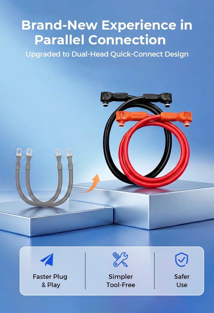 WattCyCle Dedicated 51.2V 100Ah Wall-Mount Battery - Dual-Head Quick-Connect Parallel Cable