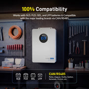 Upgrade V2: WattCycle 48V 12kW All-in-one Hybrid Inverter：Split Phase 120/240V, 24kW Dual MPPT, 250A Charger