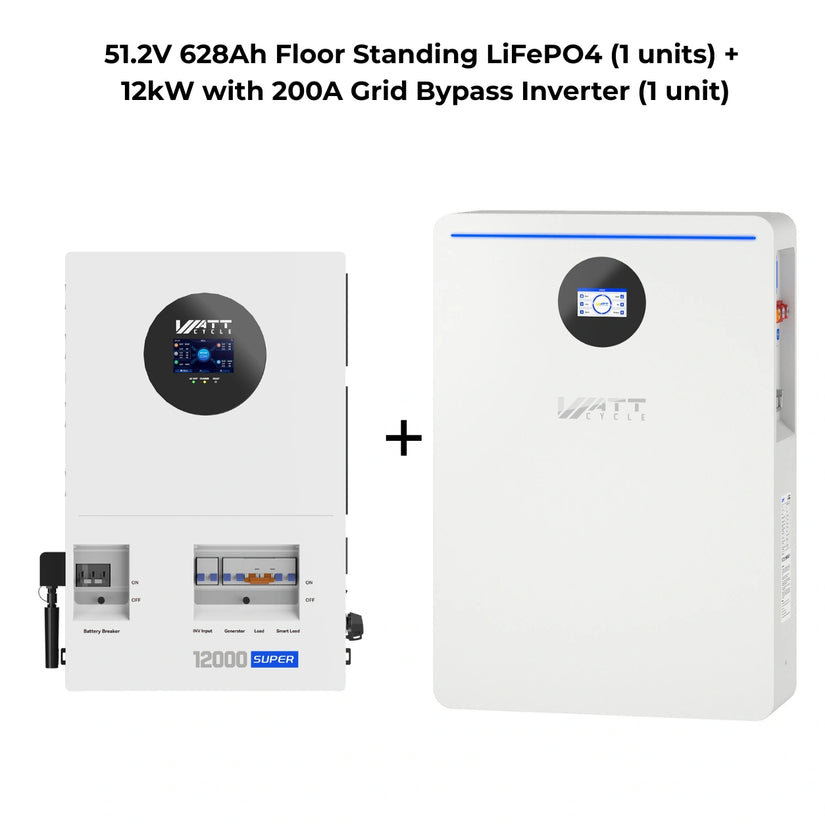 WattCycle Storm-Ready Whole-Home Backup Power Kit — 5.12kWh to 32.2kWh All-in-One Systems