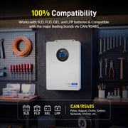 WattCycle V2 48V 12kW All-in-one Split Phase Hybrid Inverter - 120/240V, 24kW Dual MPPT, 250A Charger, Wi-Fi connection