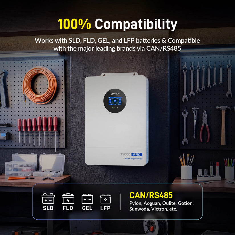 WattCycle V2 48V 12kW All-in-one Split Phase Hybrid Inverter - 120/240V, 24kW Dual MPPT, 250A Charger, Wi-Fi connection