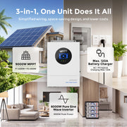 WattCycle 6kW 48V Off-Grid Solar Hybrid Split-Phase Inverte