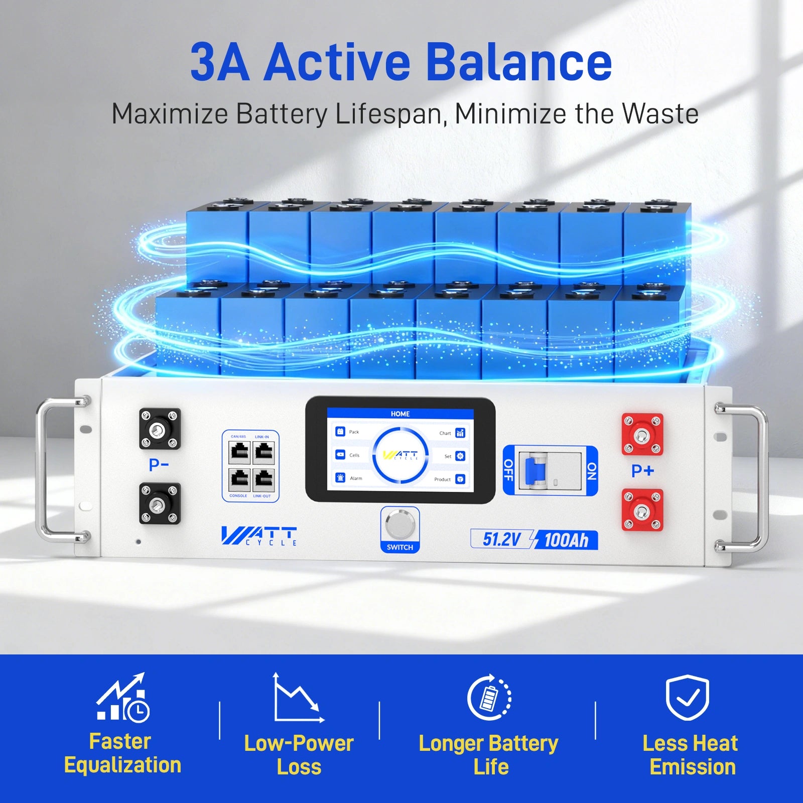 Upgrade Gen2 48V 100Ah LiFePO₄ Server Rack Battery – Active Balancing, LCD, Bluetooth & Smart Comms
