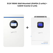 WattCycle Storm-Ready Whole-Home Backup Power Kit — 5.12kWh to 32.2kWh All-in-One Systems